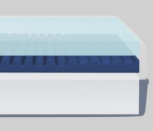 Amerisleep AS3 Mattress