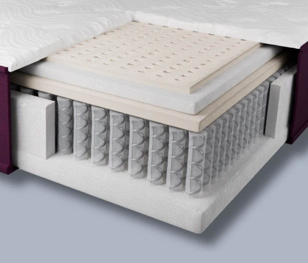 Cutaway of the Big Fig Classic Mattress showing latex, foam layers and pocketed coils
