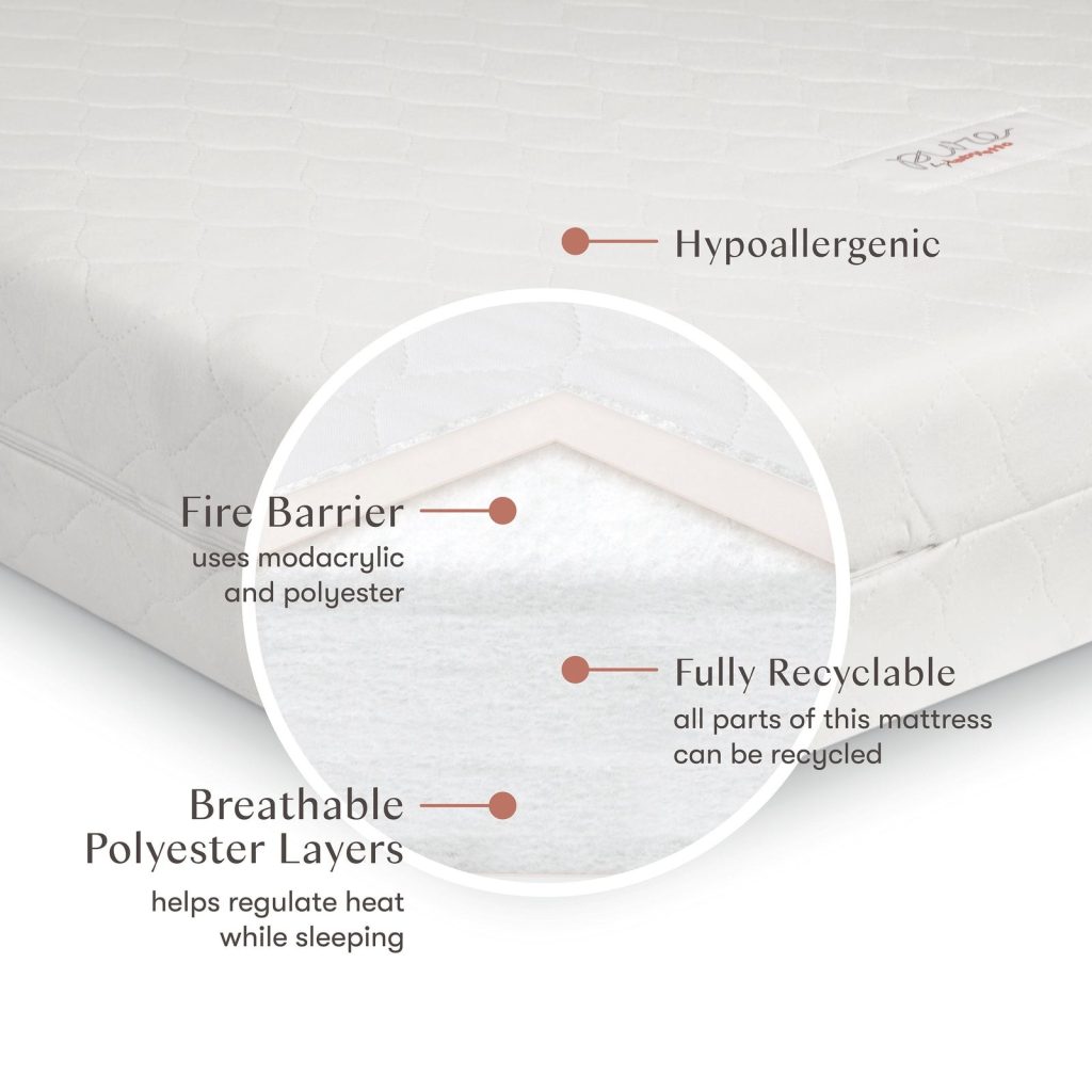 Cutaway of the Babyletto Pure Core mattress showing its fiber layers