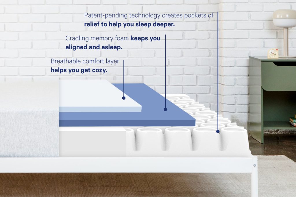 Casper Cloud One cut open to show its foam layers and pillar-cut base