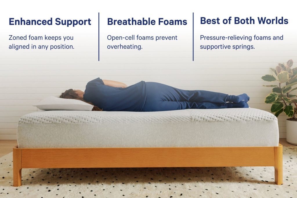 Person sleeping on the Casper Dream with captions about its zoned support