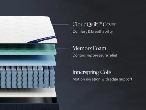 DreamCloud Classic Hybrid