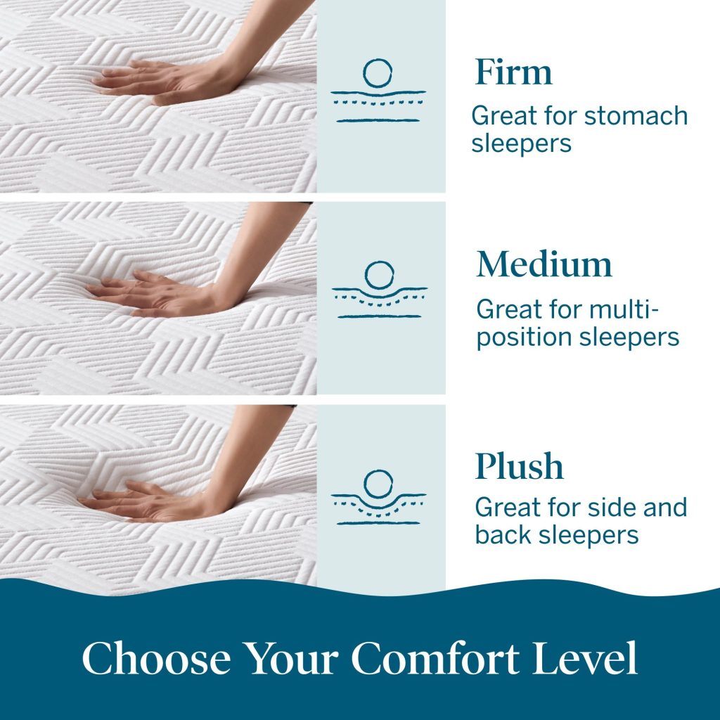 Hands pressing into the Lucid Original mattress top in its firm, medium and plush versions