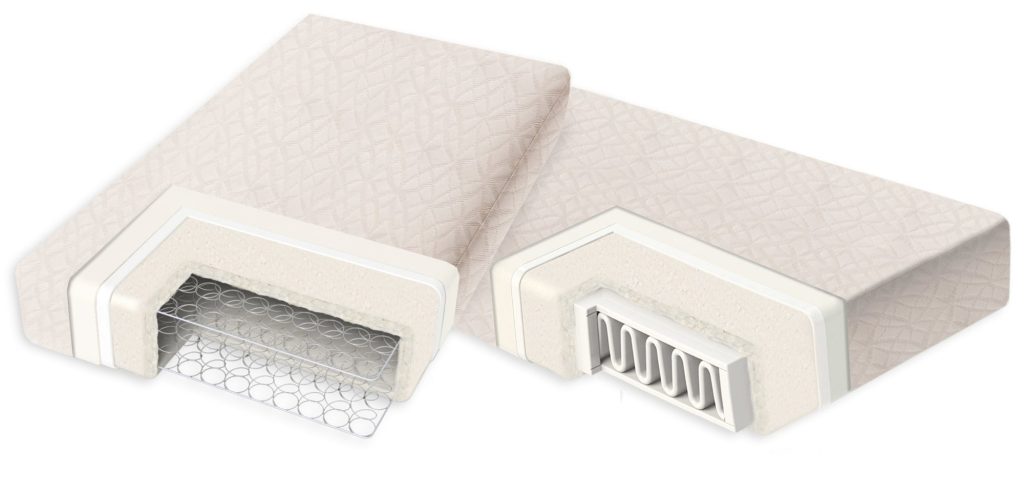 Naturepedic Breathable Ultra cross-section, innerspring and lightweight versions