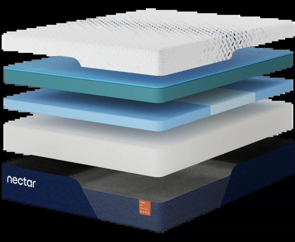 Nectar Ultra Memory Foam layers, from the cooling cover down to the base foam