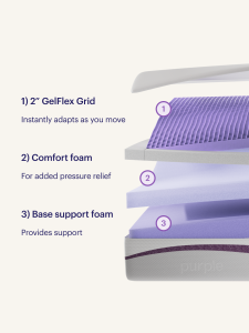 The Purple Mattress