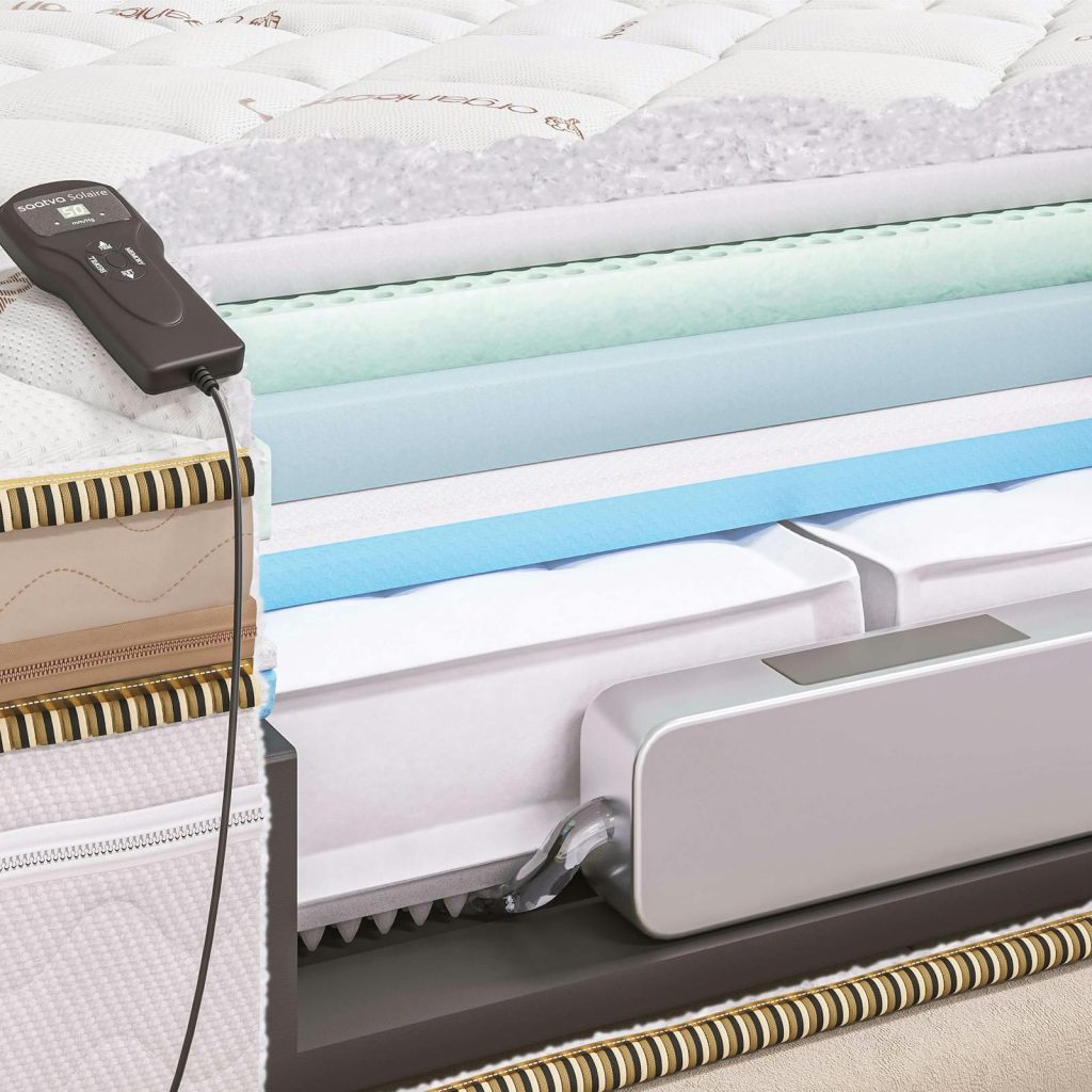 Cutaway of the Saatva Solaire showing latex, memory foam and air chambers