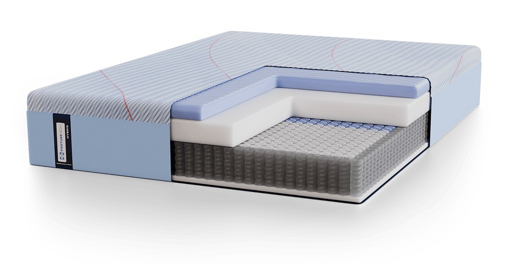 Cutaway of the Posturepedic Hybrid showing foam layers over coils