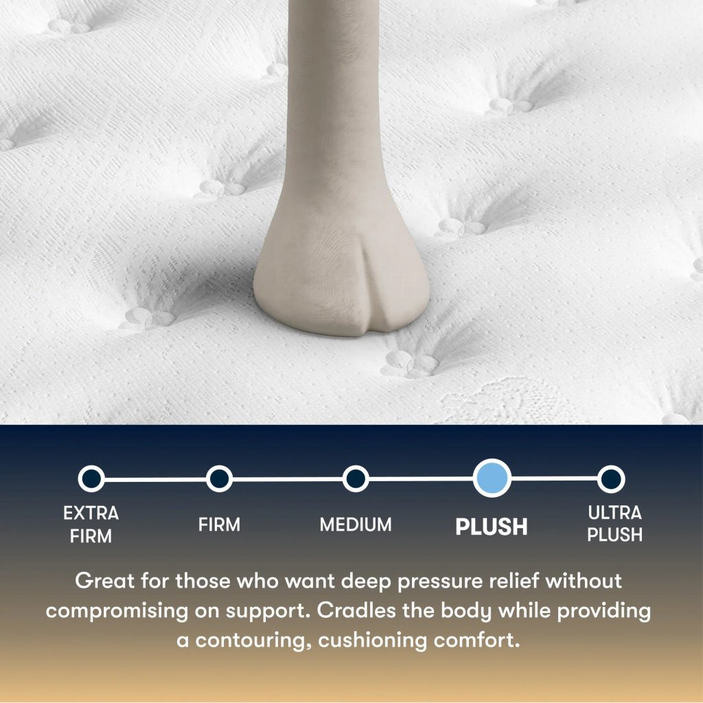 Serta Perfect Sleeper plush top pressed down, with the firmness scale