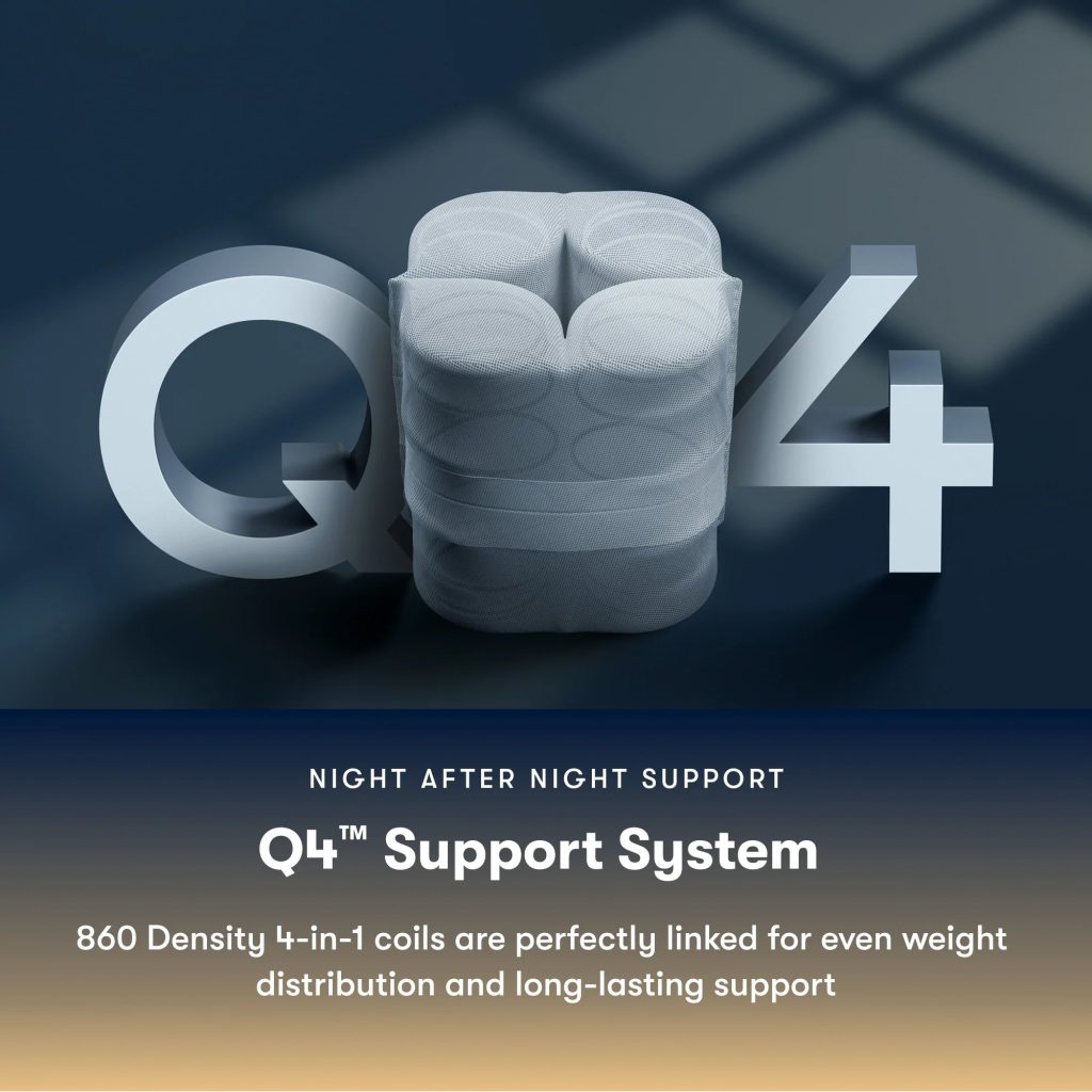 Serta Perfect Sleeper Q4 linked coil support system