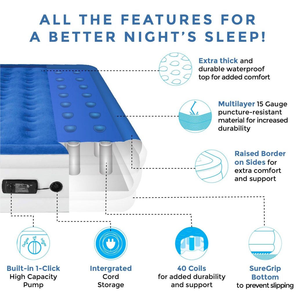 Cutaway of the SoundAsleep Dream Series air mattress showing internal coils and pump