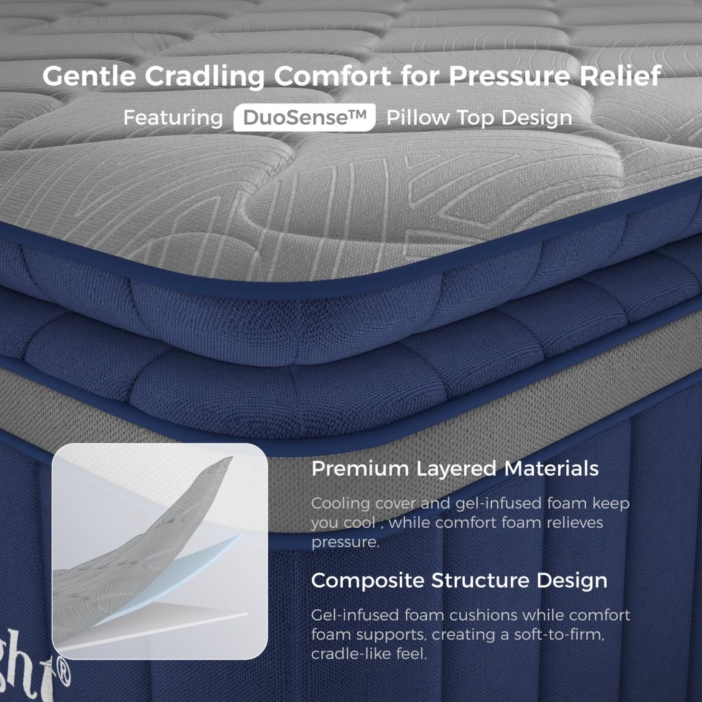 Close view of the quilted DuoSense pillow top on the Sweetnight CoolNest Hybrid