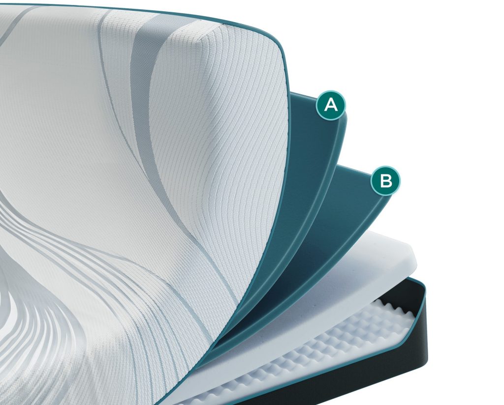 Cutaway of the TEMPUR-Adapt showing its comfort and support layers
