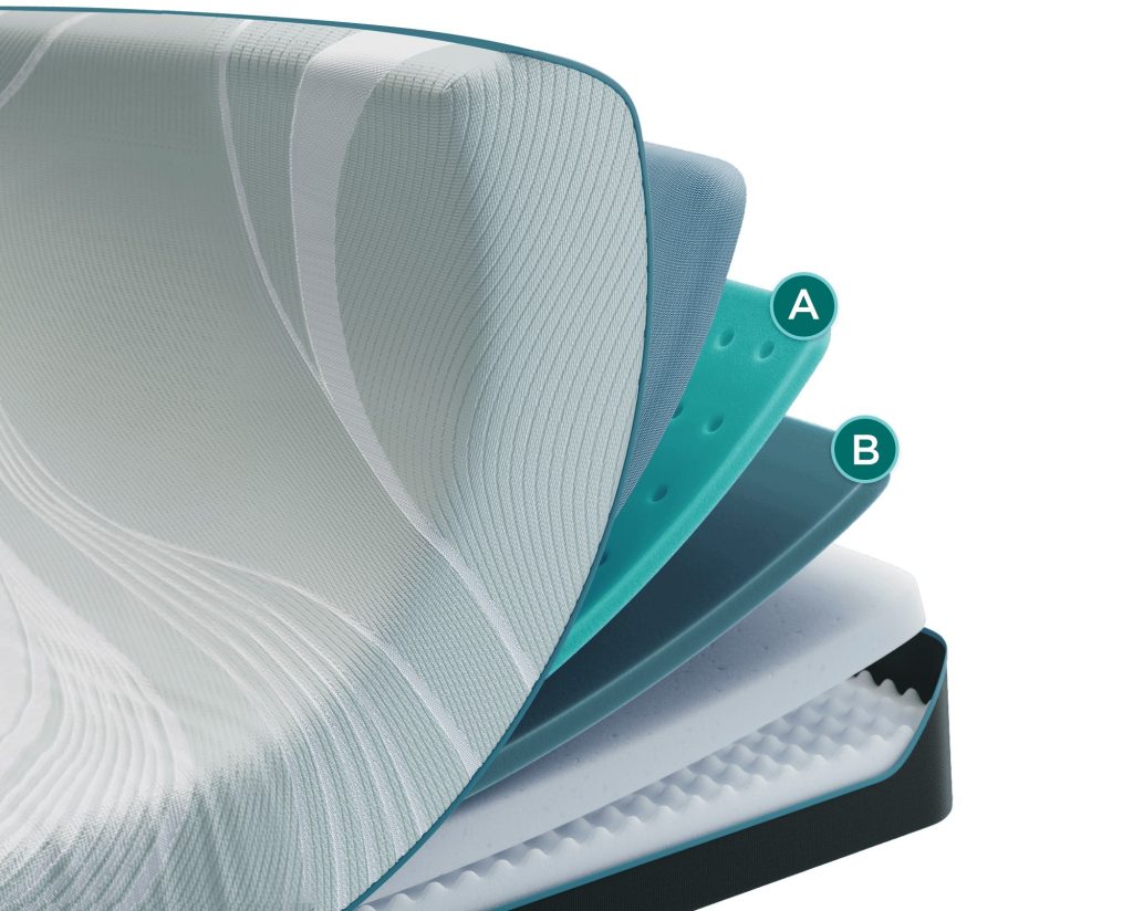 Cutaway of the TEMPUR-ProAdapt showing its material layers